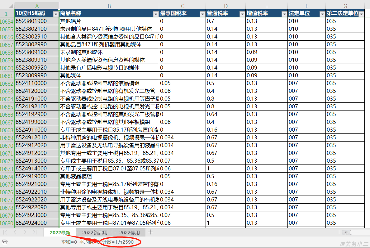 2022中国海关商品编码表海关税则表电子版EXCEL格式