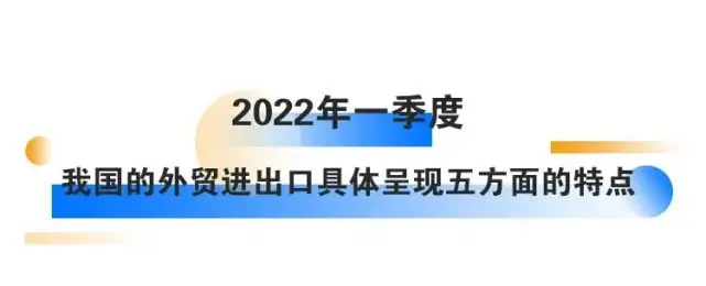图解:2022年一季度我国外贸进出口情况 (海关总署4月13日发布数据显示)