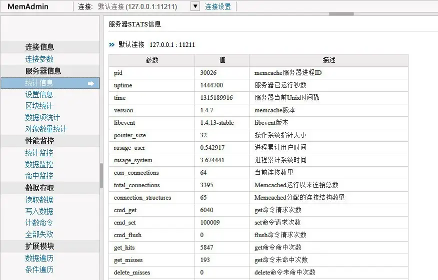 memcache缓存监控工具memadmin