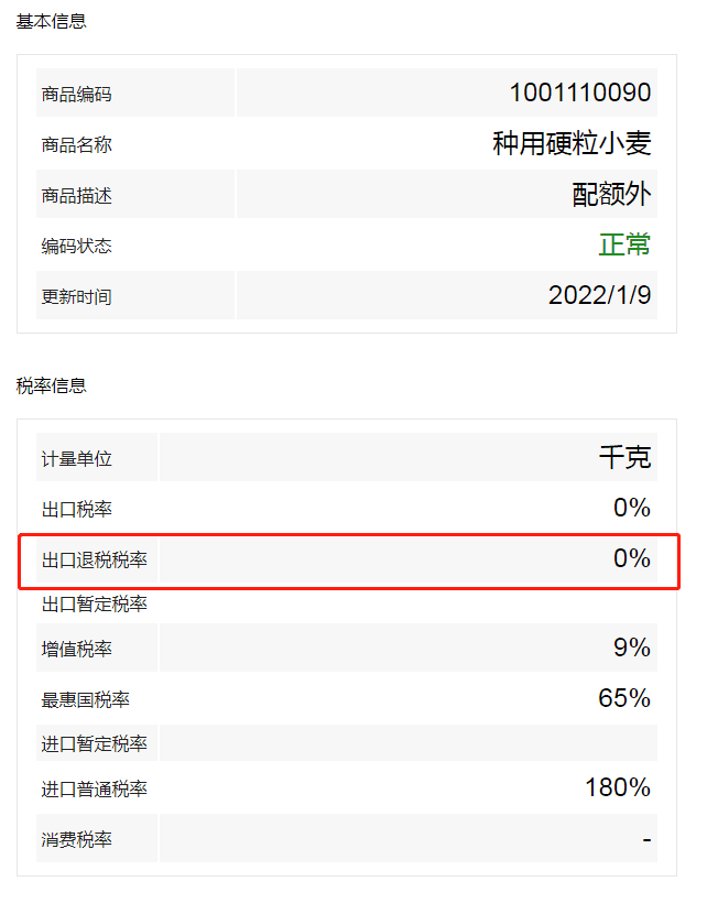 出口退税税率为0的商品清单