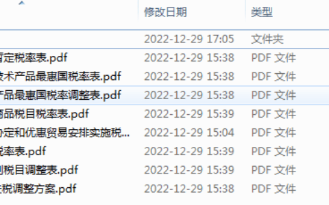 2023年进出口关税调整方案(附EXCEL)
