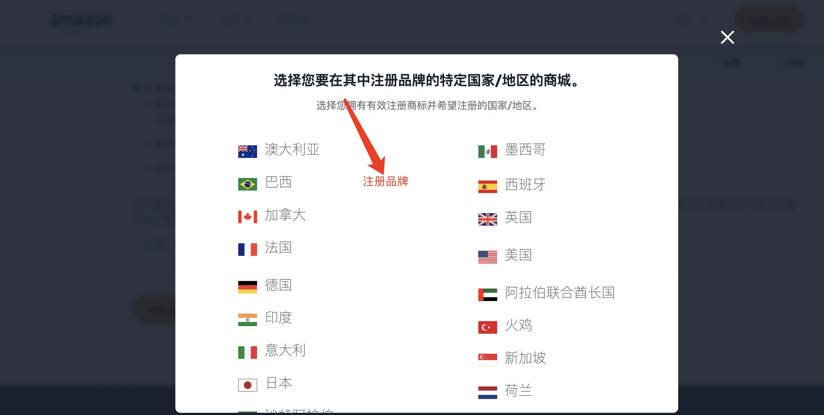 亚马逊Amazon跨境库存管理及免费贸易代码豁免申请