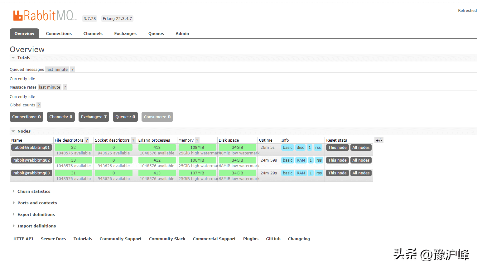 docker搭建RabbitMQ集群