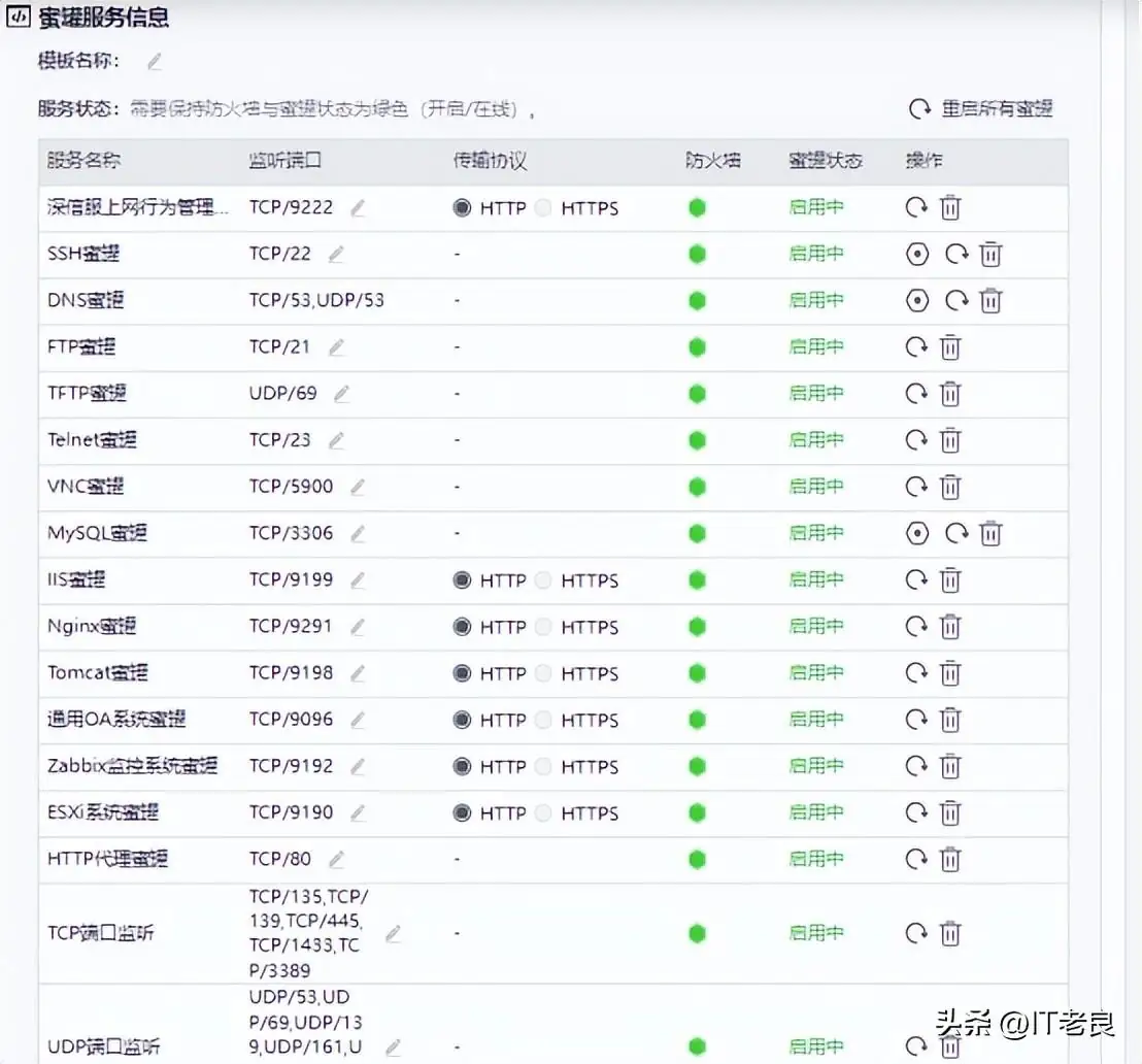 快速部署一款开源免费安全简单有效的蜜罐平台——HFish