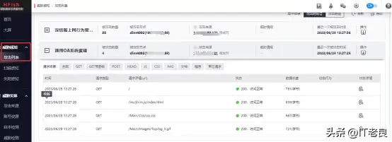 快速部署一款开源免费安全简单有效的蜜罐平台——HFish