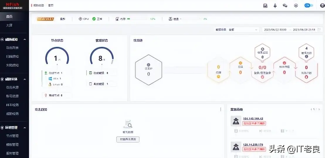 快速部署一款开源免费安全简单有效的蜜罐平台——HFish