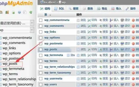 wordpress完整搬家更换域名或者批量数据库修改字符的方法(wordpress如何更换域名)
