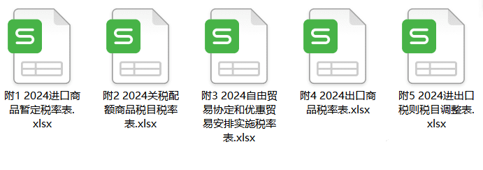 2024年关税税率税目调整汇总表--EXCEL版