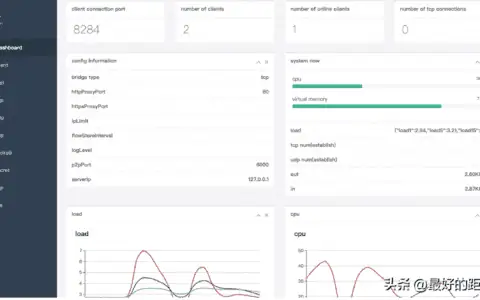 推荐一款轻量级、高性能、功能强大的内网穿透代理服务器-nps