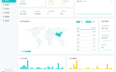 雷池（SafeLine）一款足够简单、足够好用、足够强的免费 WAF（Web Application Firewall），Web应用防火墙