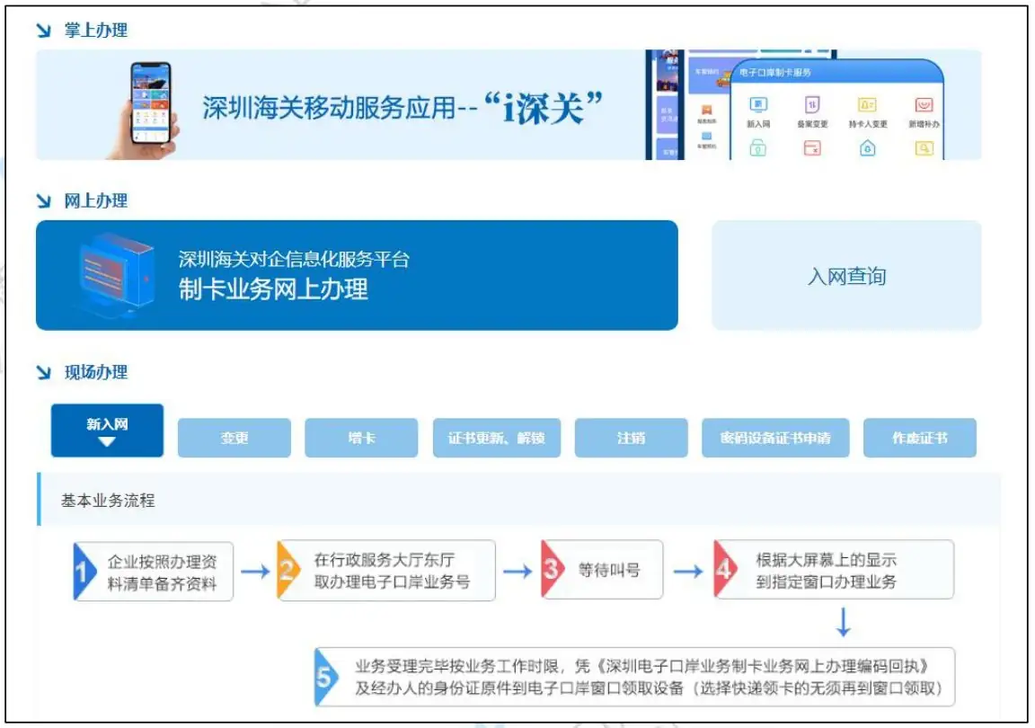 企业进出口权备案指引