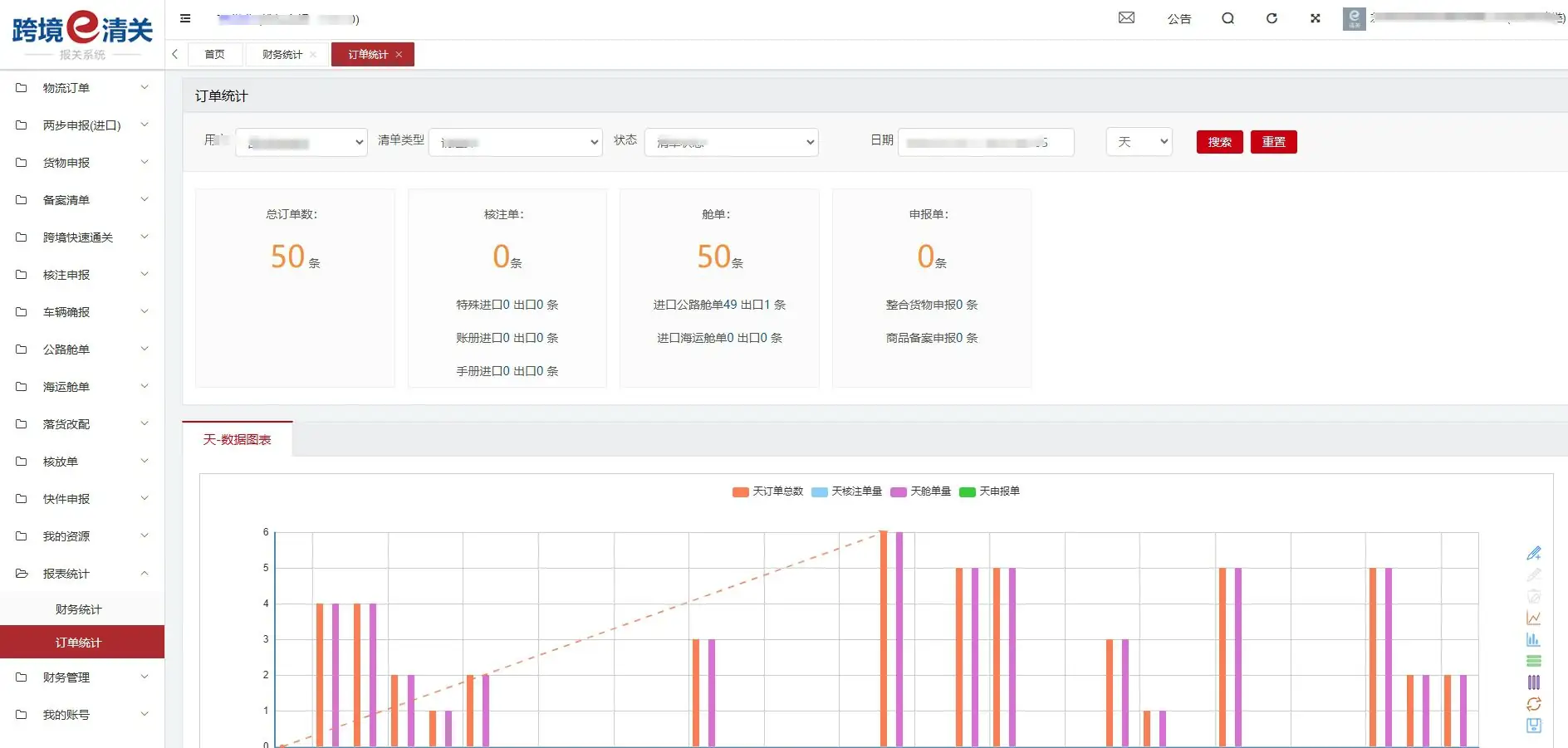【AD】跨境e清关9710订单、报关单在线申报