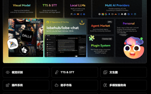Ollama+LobeChat搭建本地大模型AI助手