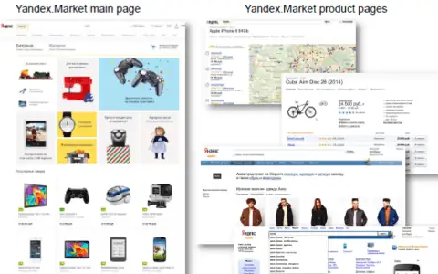 俄罗斯Yandex market平台介绍、费用及最新入驻指南