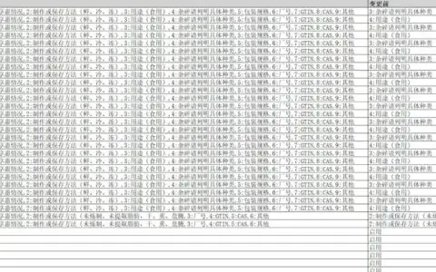 2025年1月1日海关商品编码更新表及申报要素描述变更对照表