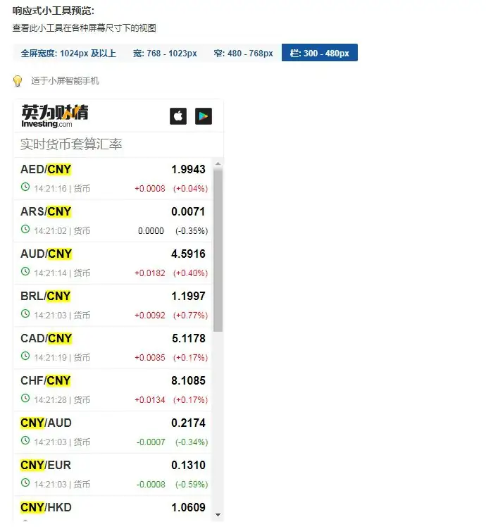 WordPress实时汇率调用小工具，非插件