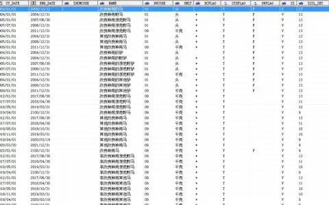 出口退税率文库2024C版下载
