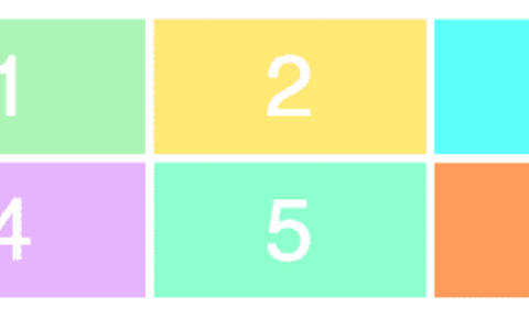 一行 CSS 代码实现响应式布局 – 使用 Grid 实现的响应式布局
