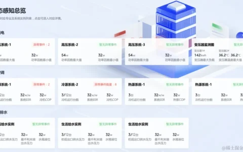 有趣的css - 简约文字风格导航栏