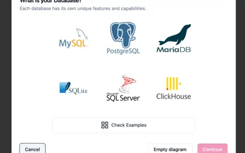 ChartDB 是一个功能强大的、基于网页的可视化数据库设计工具