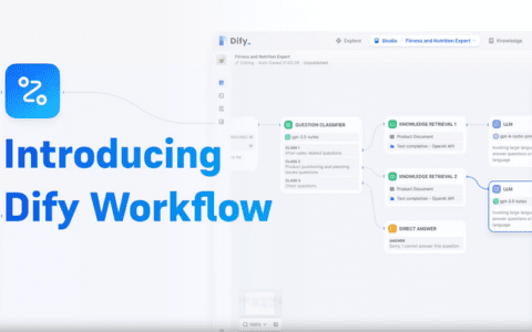 本地部署DeepSeek R1+Dify+SearXNG：联网智能体