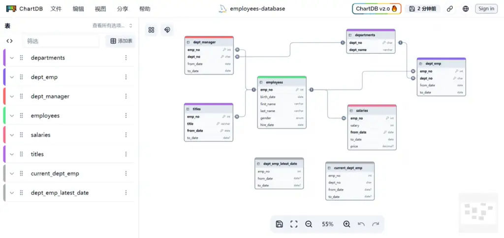 ChartDB 是一个功能强大的、基于网页的可视化数据库设计工具