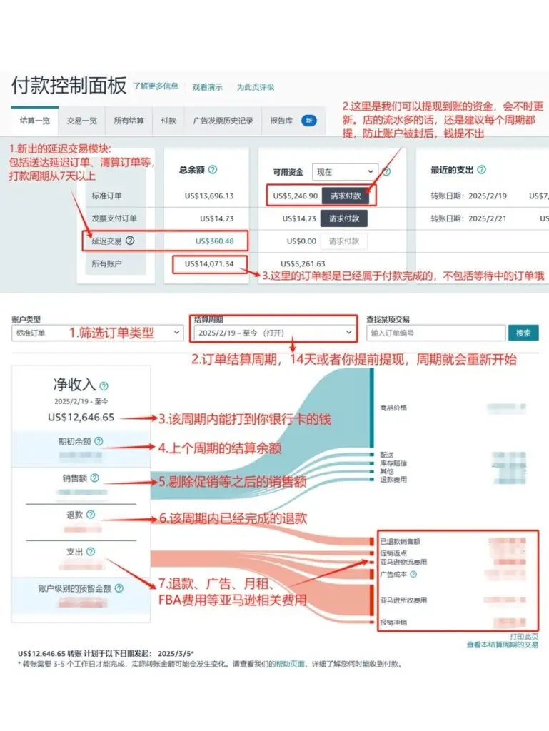 亚马逊卖家回款攻略：从绑定账户到提现