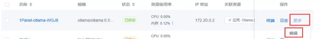 本地Linux系统使用1Panel面板部署Ollama+LobeChat+Deepseek,并实现外网访问