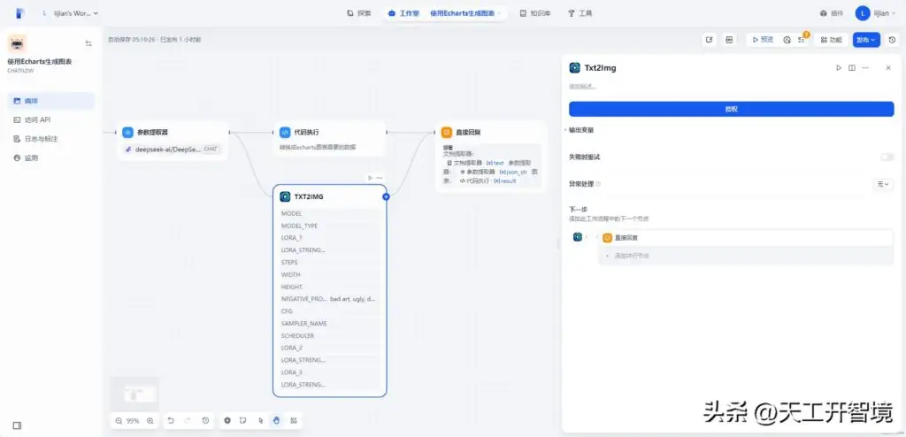Dify图片显示秘籍：轻松让你的内容“图文并茂”