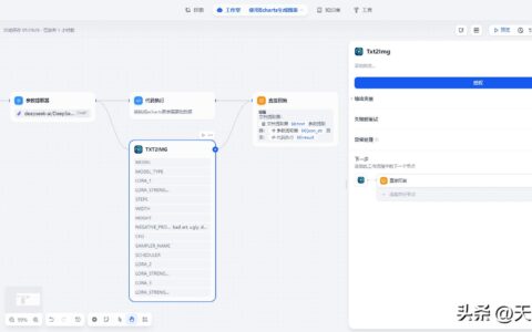Dify图片显示秘籍：轻松让你的内容“图文并茂”