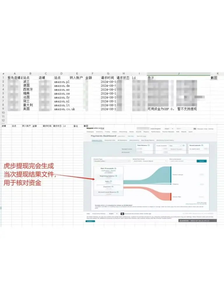 亚马逊卖家回款攻略：从绑定账户到提现