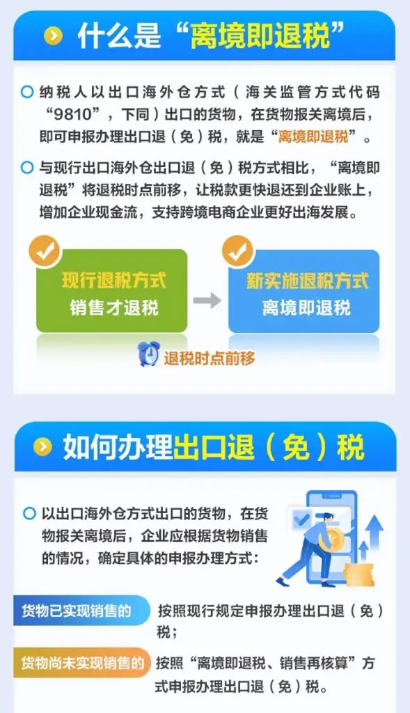 出口海外仓“离境即退税”是什么？如何办理？一图读懂→