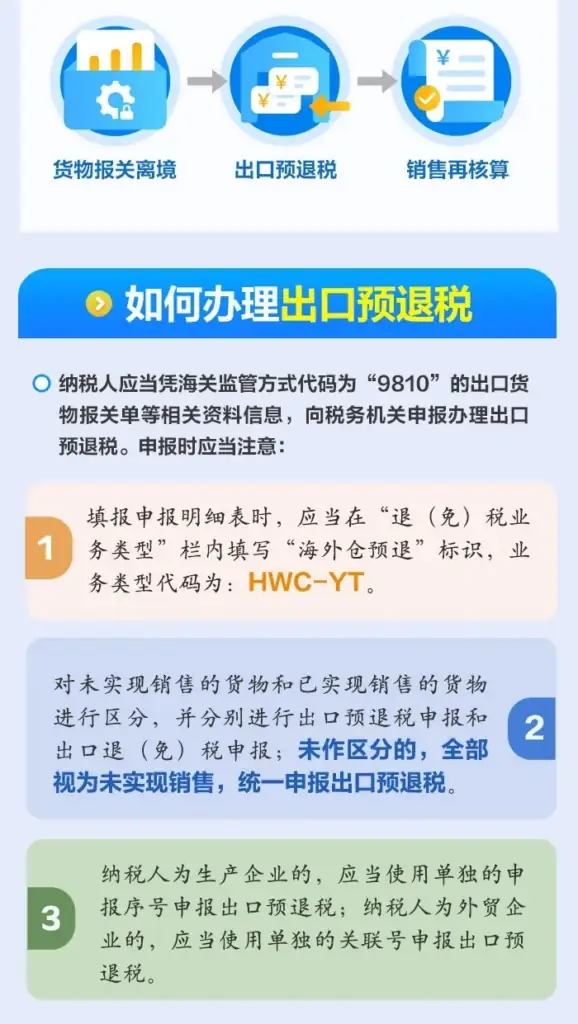 出口海外仓“离境即退税”是什么？如何办理？一图读懂→
