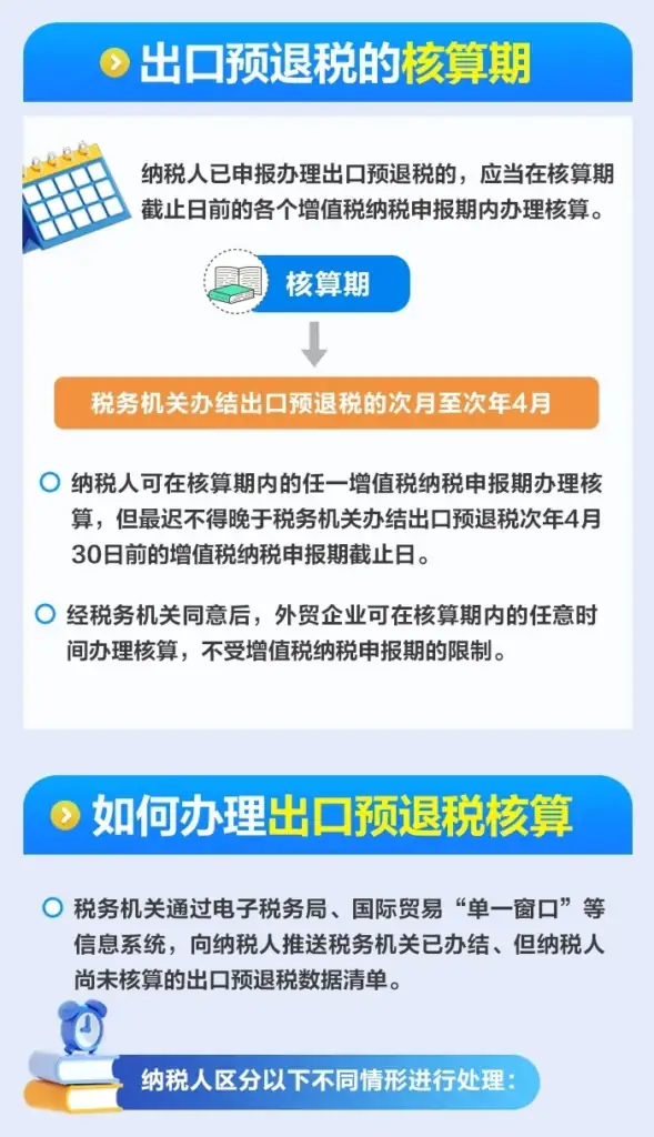出口海外仓“离境即退税”是什么？如何办理？一图读懂→