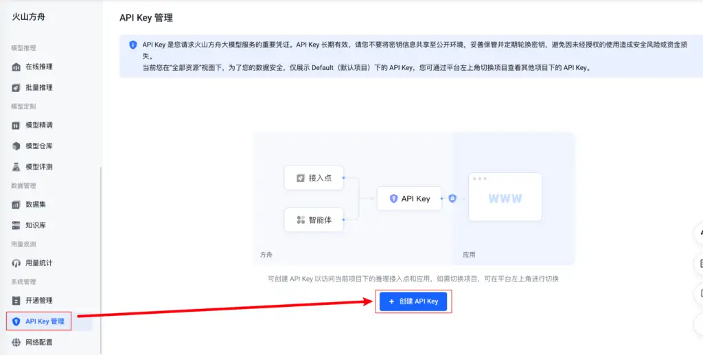 DeepSeek API 的获取与对话示例