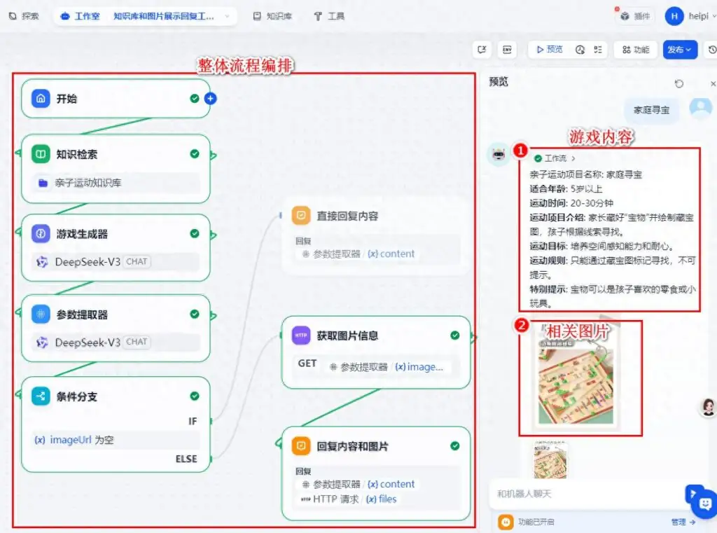 dify案例:知识库和图片展示回复工作流