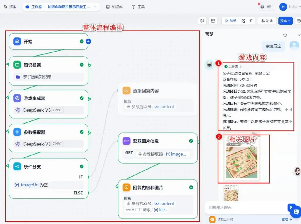 dify案例:知识库和图片展示回复工作流