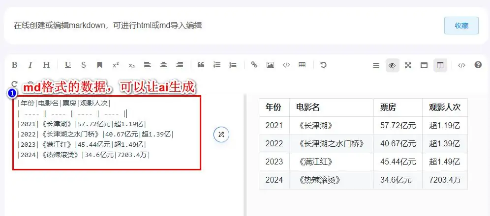 dify案例:生成echart可视化图表信息(附源码文件)