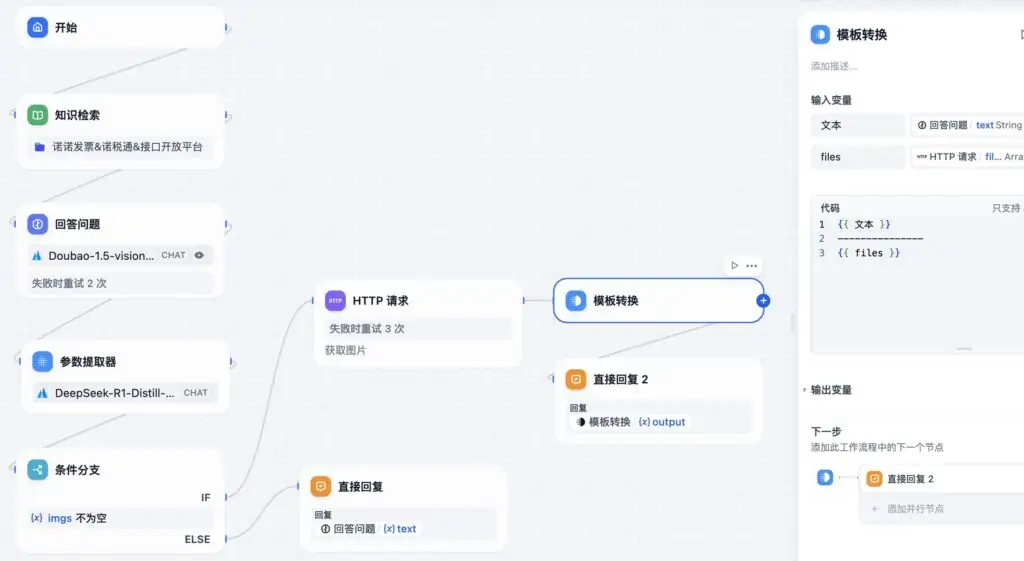 Dify智能客服，怎么做到图文并茂？