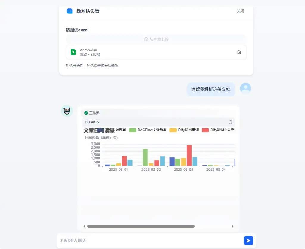 Dify识别Excel内容并生成图表