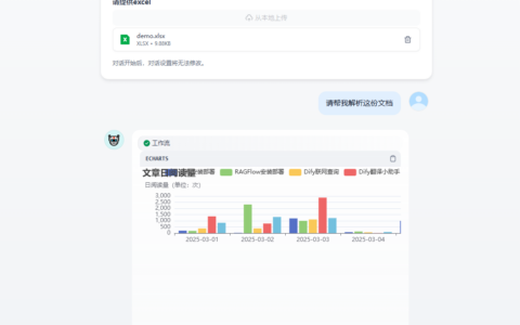 Dify识别Excel内容并生成图表