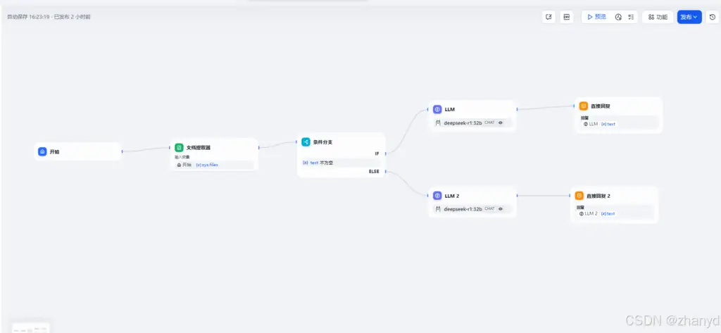 Dify+本地DeepSeek实现文件上传功能插图10 Dify+本地DeepSeek实现文件上传功能