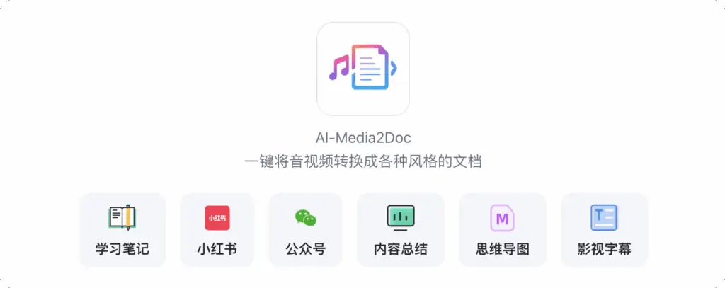 Al-Media2Doc，一键将音视频转换成各种风格的文档