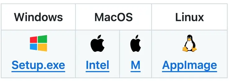 Easy Dataset:LLM 微调数据集创建的开源神器