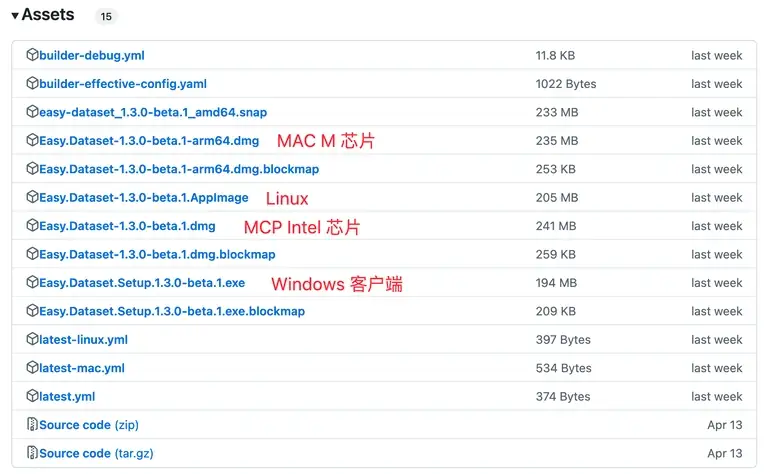 Easy Dataset:LLM 微调数据集创建的开源神器
