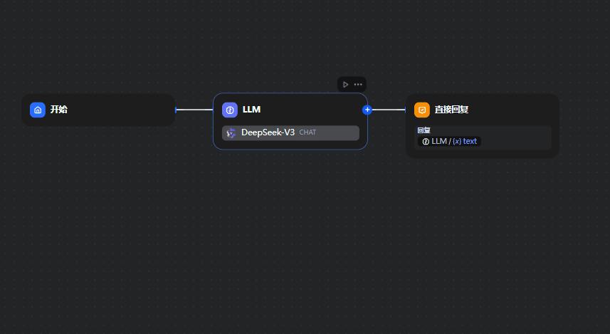 突破限制！在 Dify 中实现 DeepSeek-R1 “思考模式”开关