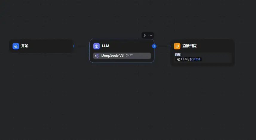 突破限制！在 Dify 中实现 DeepSeek-R1 “思考模式”开关