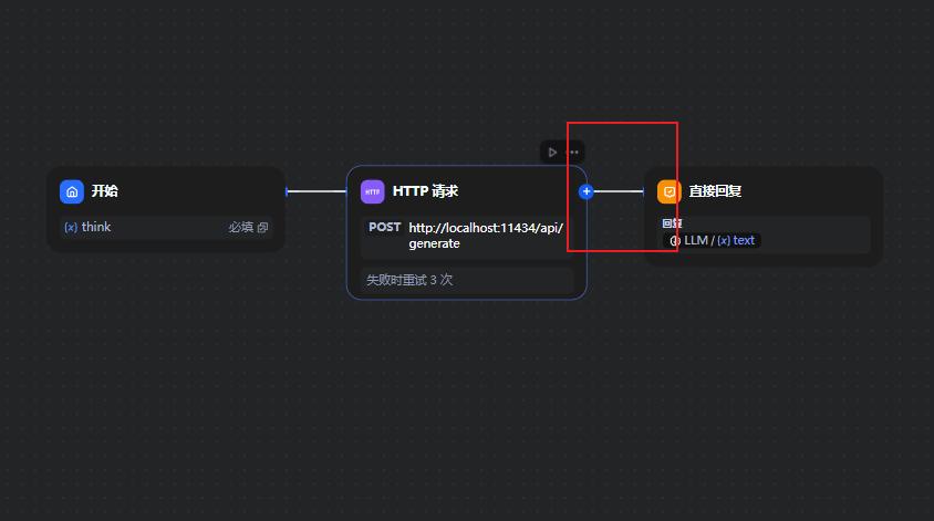 突破限制！在 Dify 中实现 DeepSeek-R1 “思考模式”开关