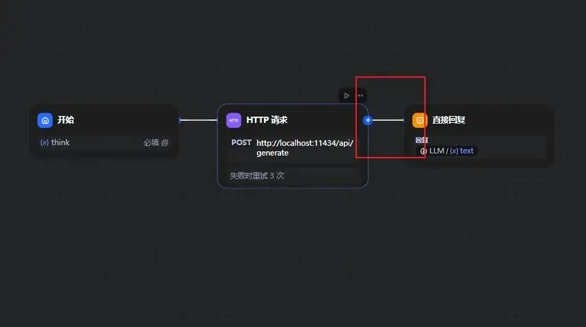 突破限制！在 Dify 中实现 DeepSeek-R1 “思考模式”开关
