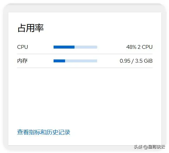 Linux可视化管理工具，Cockpit安装及使用